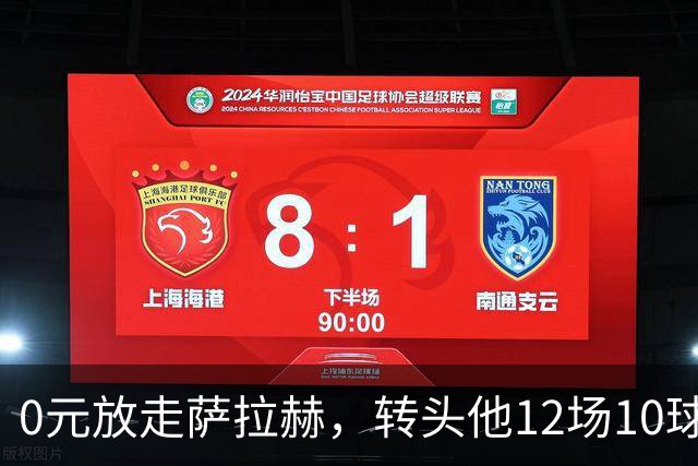 0元放走萨拉赫，转头他12场10球5助！利物浦这脸，打肿了吗